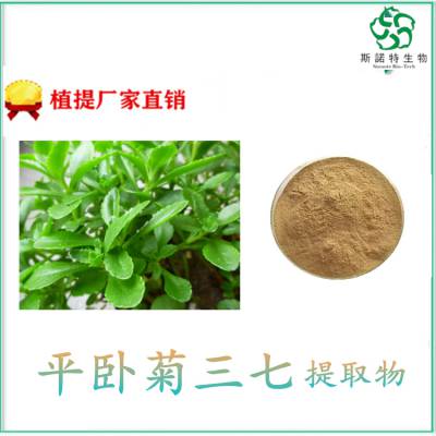 中國(guó)植物提取物供應(yīng)商與價(jià)格分析
